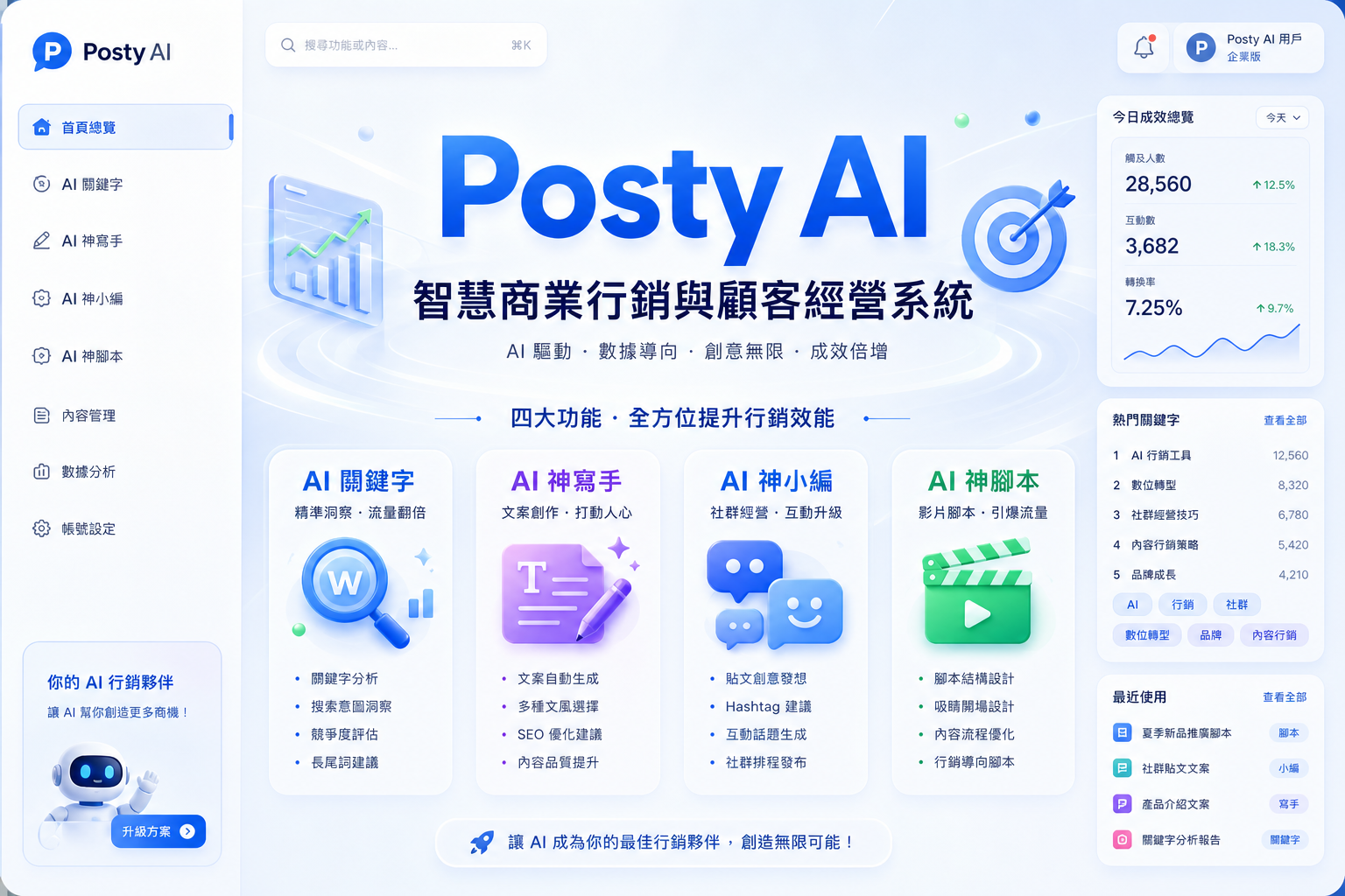 Posty AI 智慧商業行銷與顧客經營系統