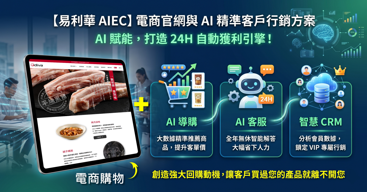 電商官網與AI精準客戶行銷