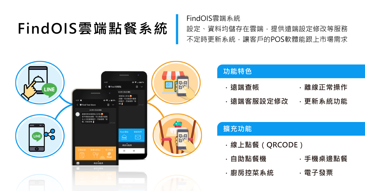 FindPos電子發票(四個月期版)