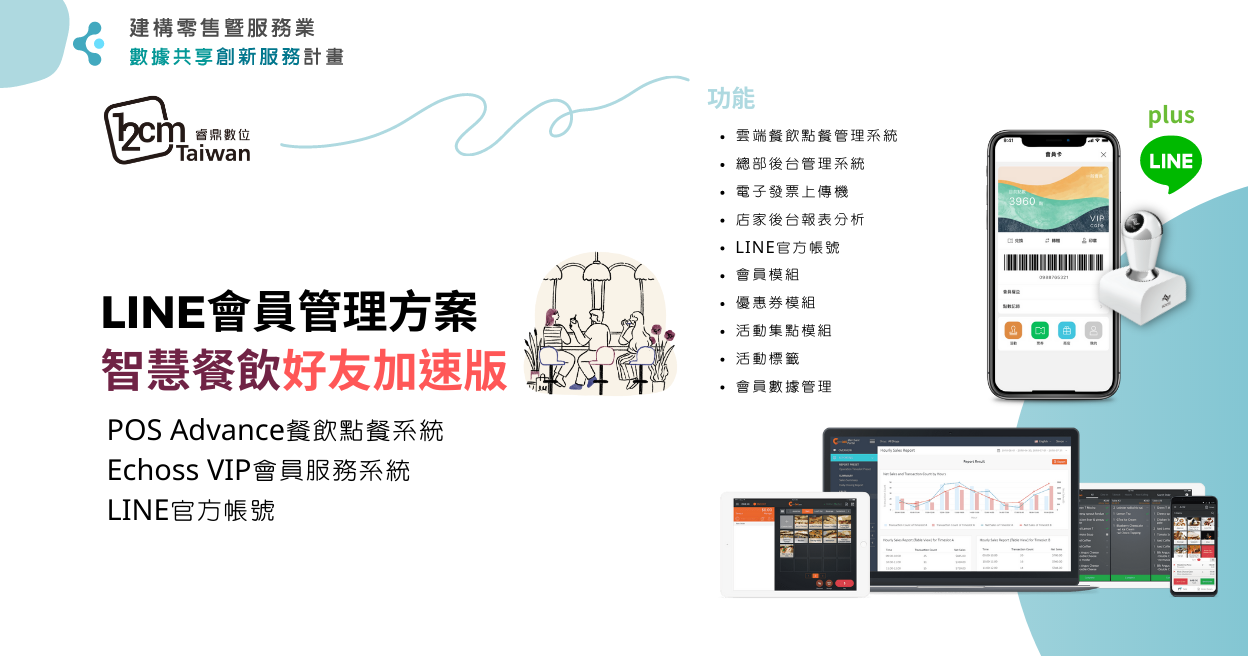 LINE會員管理方案-智慧餐飲好友加速版