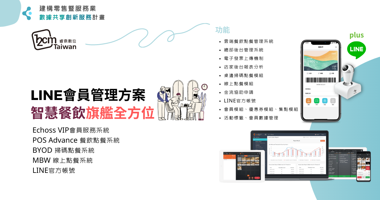 LINE會員管理方案-智慧餐飲旗艦全方位