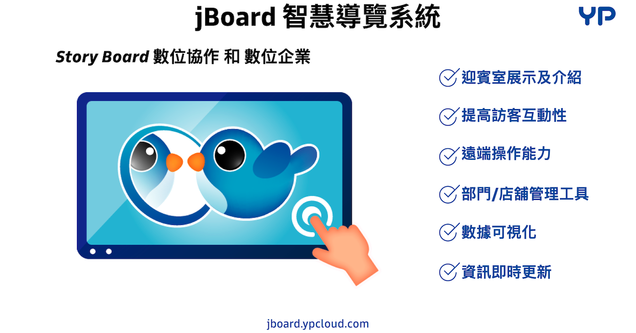 jBoard 智慧導覽系統