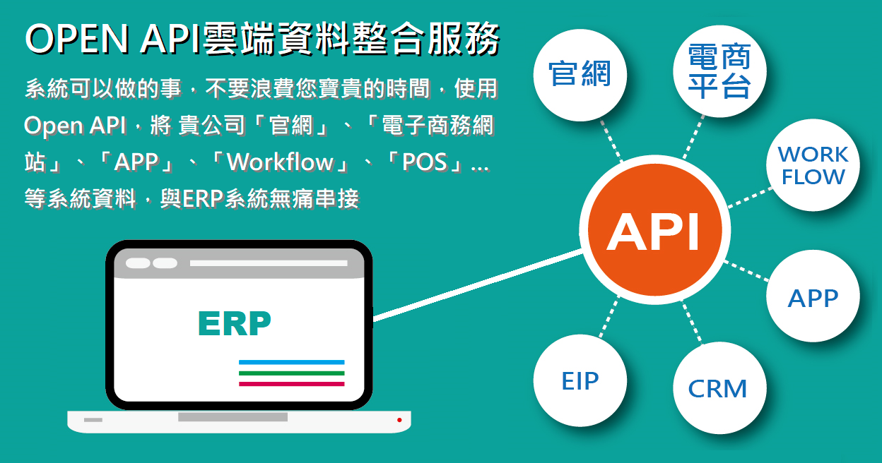 OPEN API雲端資料整合服務