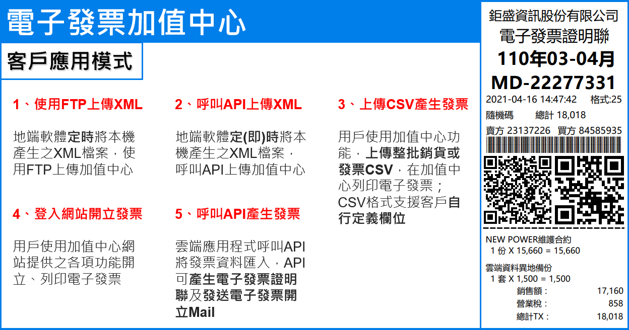 電子發票加值中心 -標準型