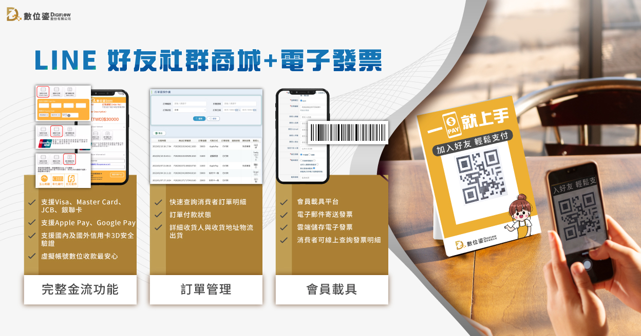 LINE好友社群商城+電子發票