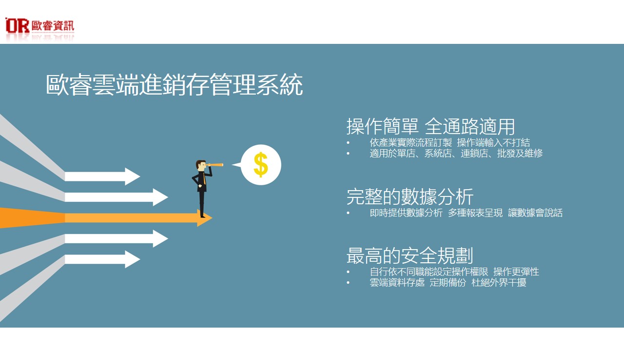 歐睿雲端進銷存管理