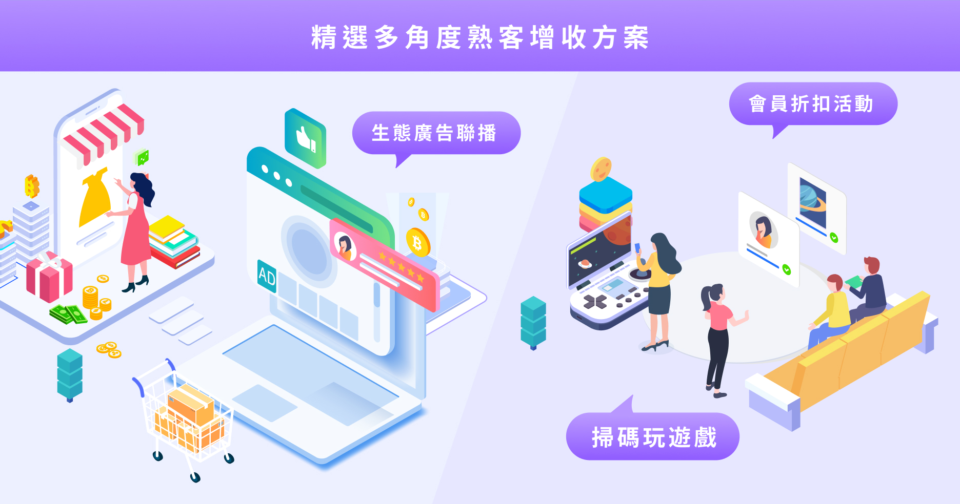 拓客系列- 精選多管道各行各業推銷方案