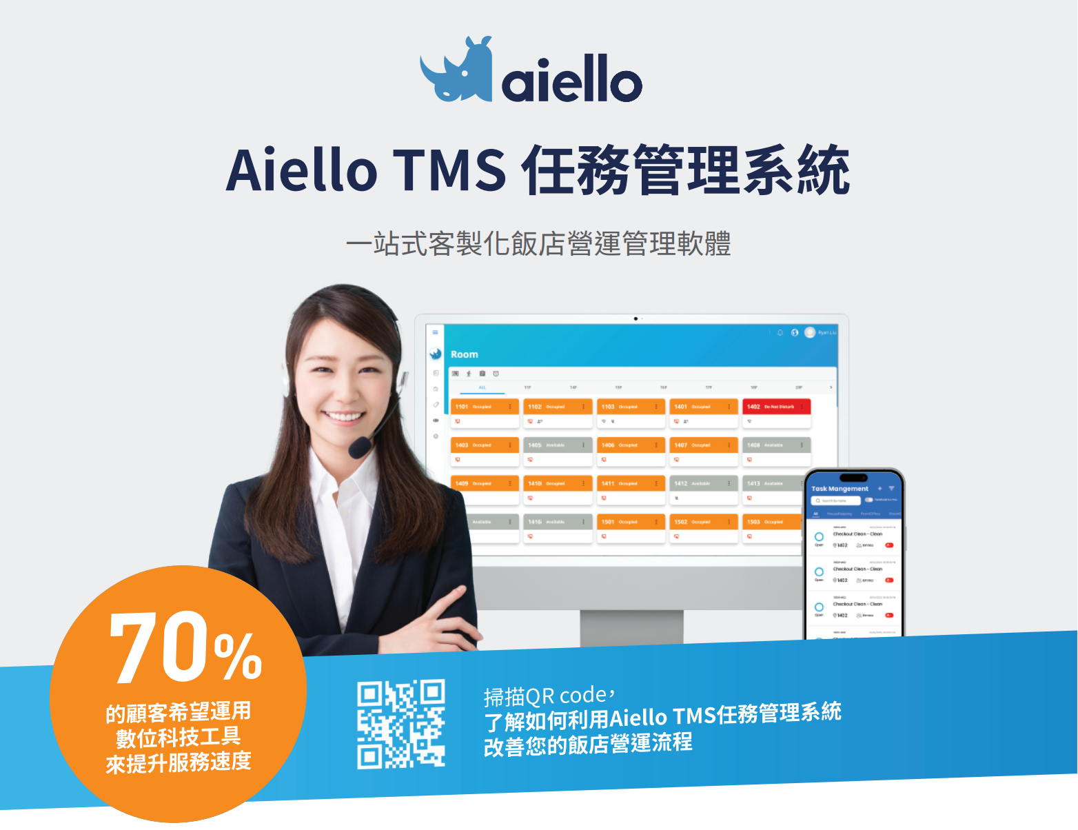 任務管理後台系統TMS Pro