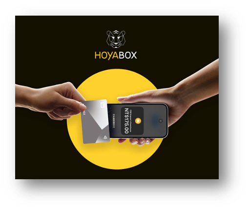 HOYABOX- iPhone 卡緊收方案