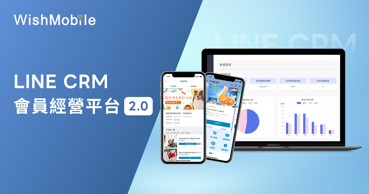 LINE CRM 會員經營平台(POC)_2.0 (4個月)