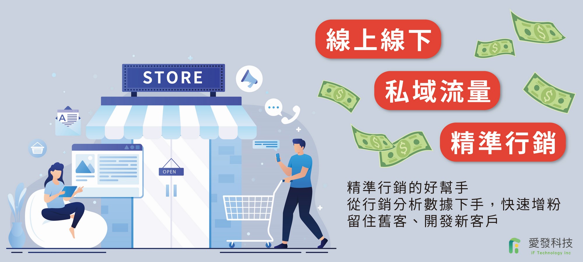 VERY1社群整合行銷系統