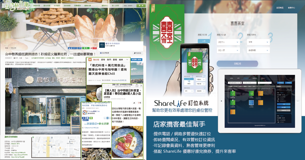 全面銷售解決方案—零距離導客系統平台