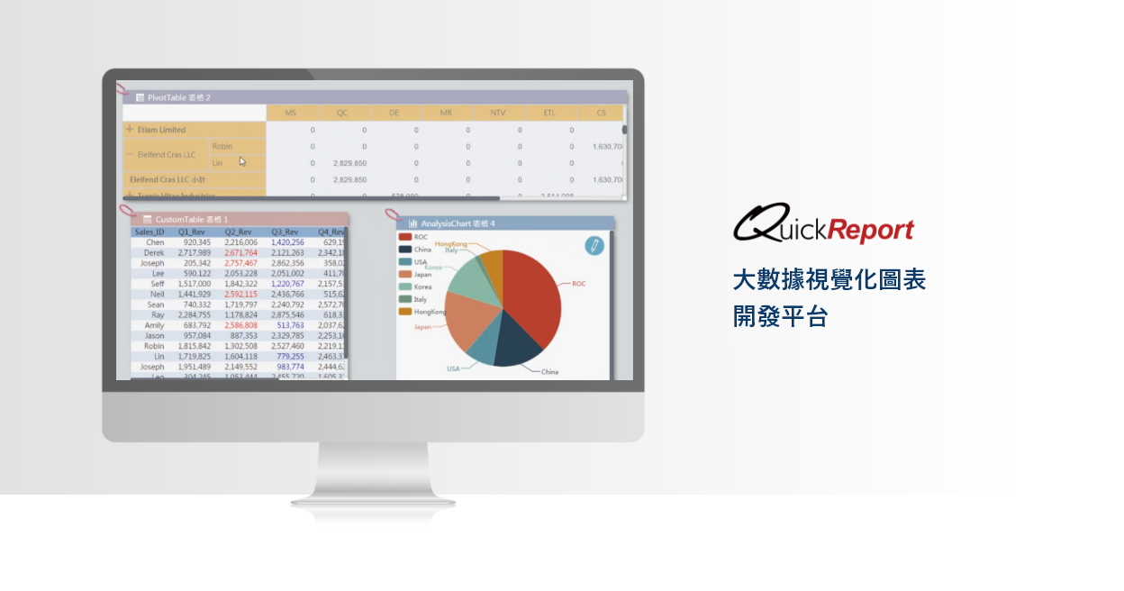 QuickReport大數據視覺化圖表開發平台_四個月方案