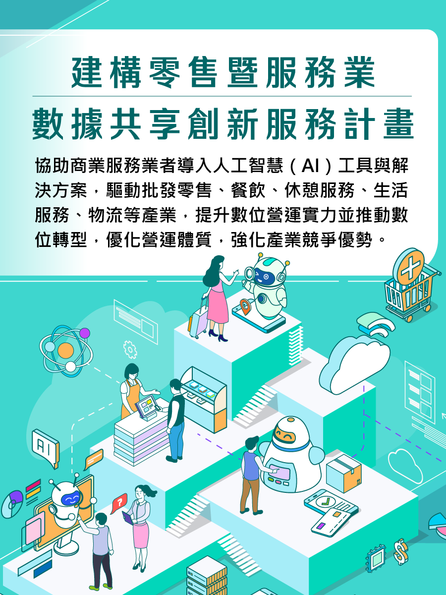 建構零售暨服務業數據共享創新服務計畫Banner圖