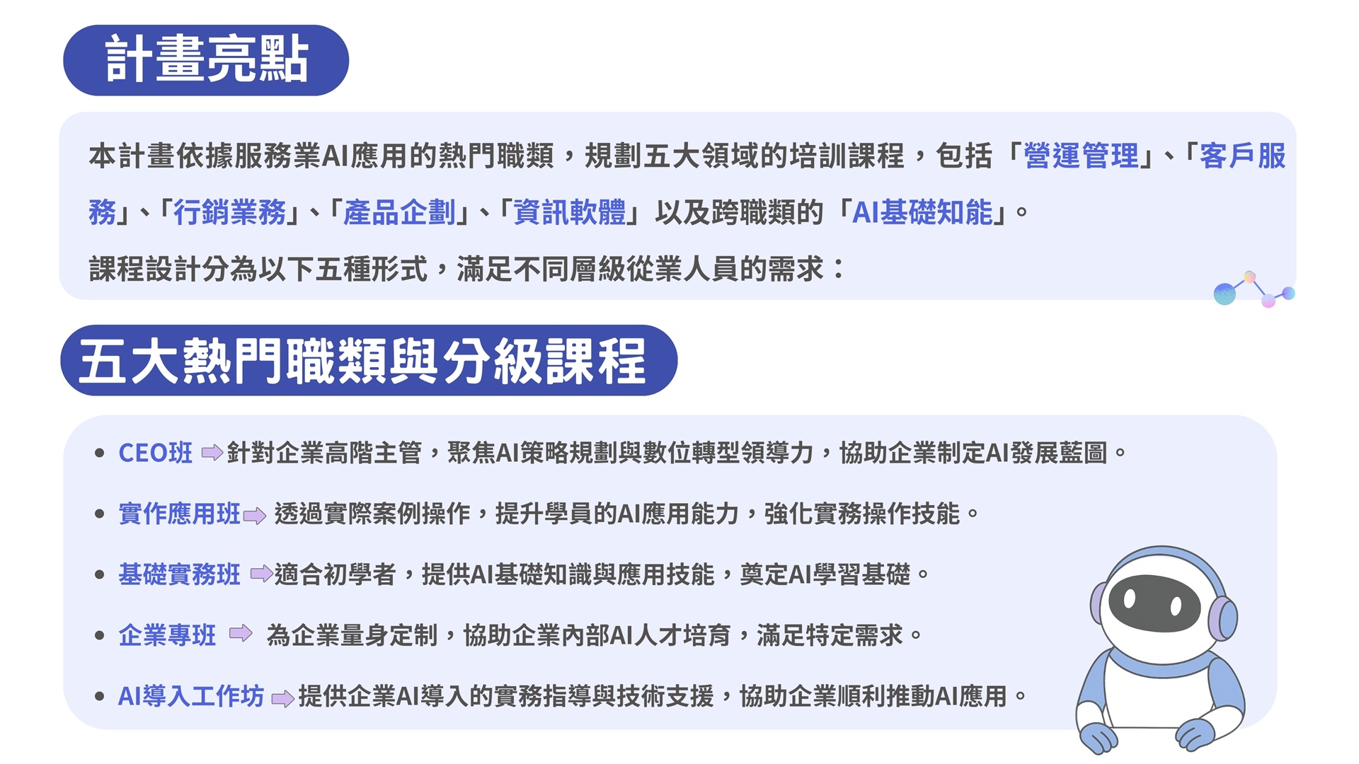 懶人包p.01