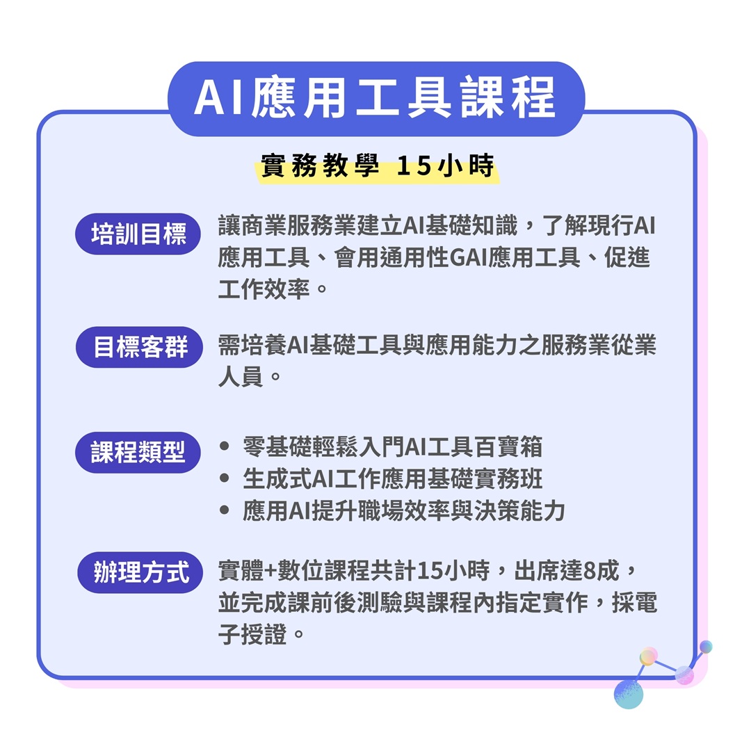 懶人包p.04