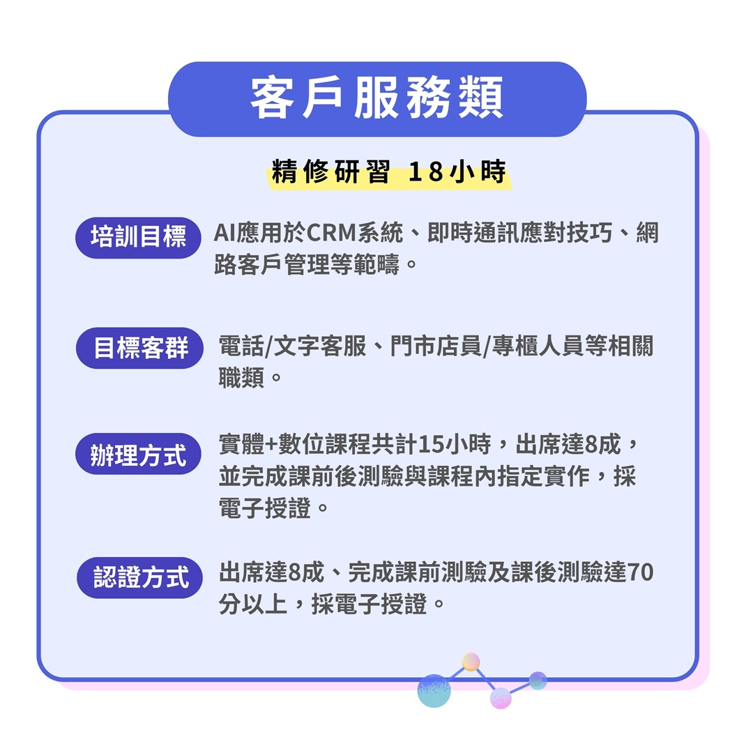 懶人包p.04