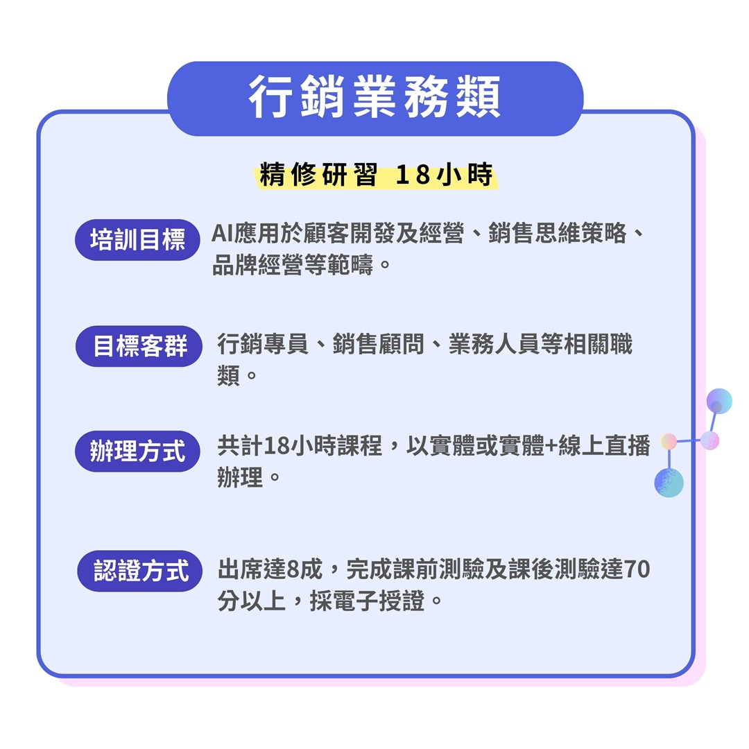 懶人包p.04