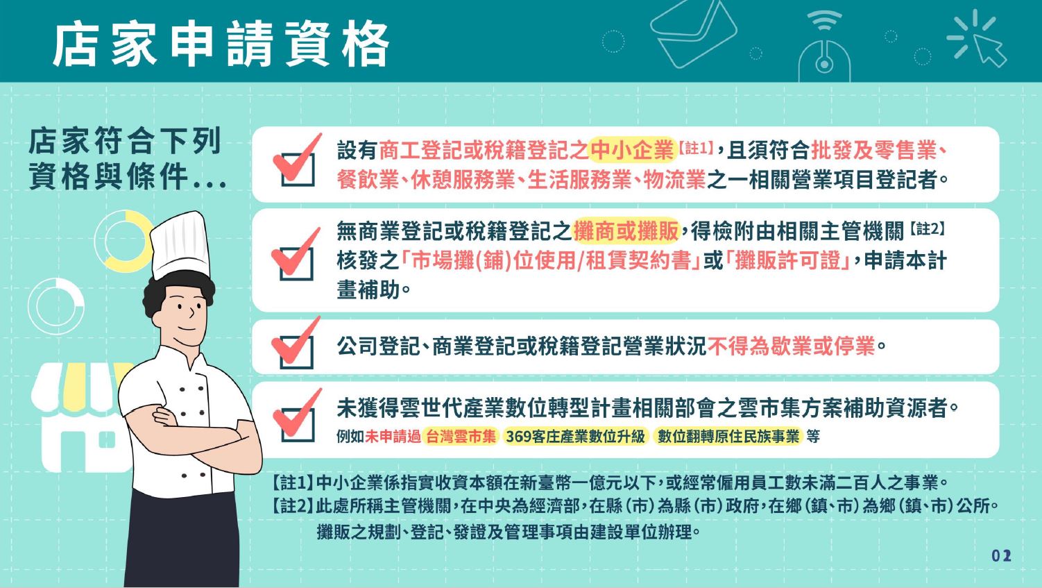 懶人包p.02