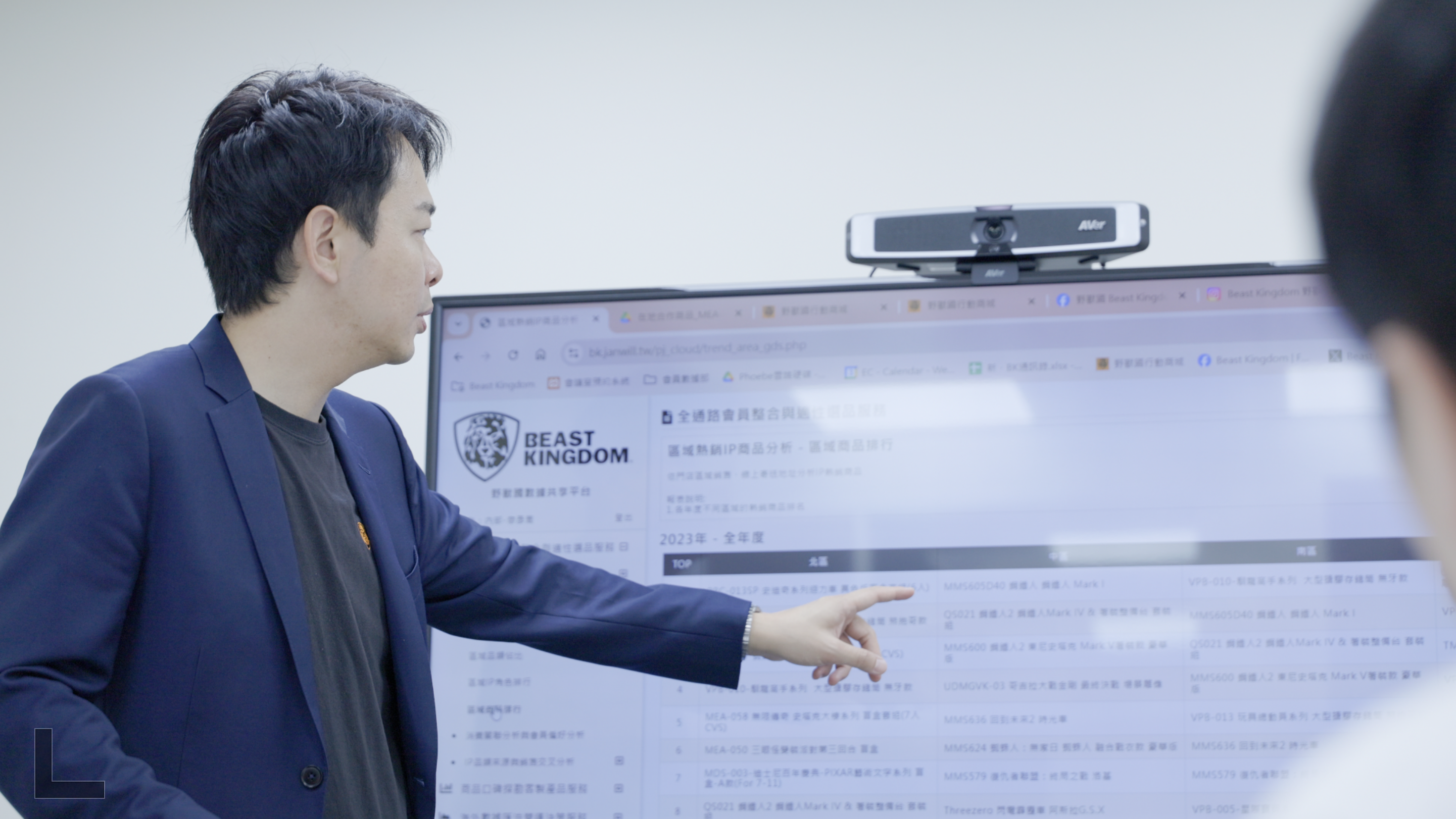 楊詠喨曾是收藏大量公仔的美國執業會計師，2009年返台創立野獸國