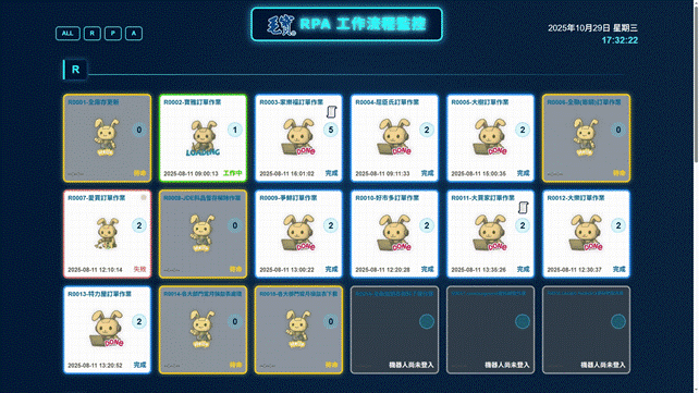 即時訂單、缺貨與配送狀態同步監控